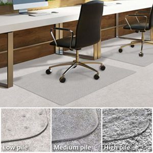 Types of Floor Mats for the Office 